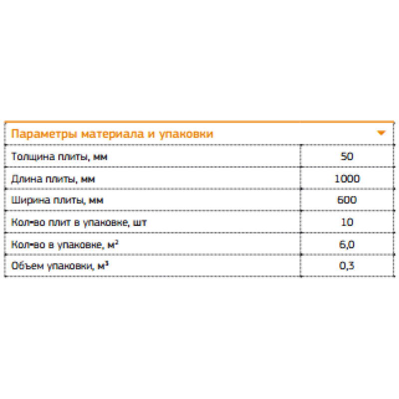 Soundproofing wool Ecosound Wool Acoustic Pro 