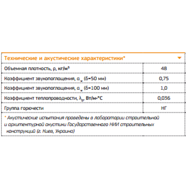 Acoustic mineral wool AcousticWool Sonet 50mm-sound insulation of airborne noise-48kg/m3 1mx0.6m (6.0m2/pack) color light yellow