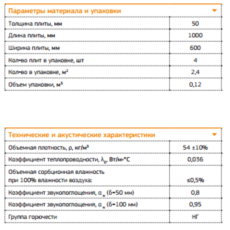 Acoustic mineral wool AcousticWool Sonet P 50mm - 80 kg/m3, 1mx0.6m (3.6 m2/pack) color light yellow