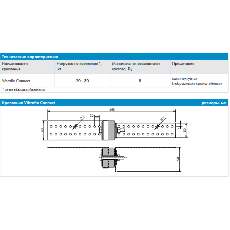 Anti-vibration mounts-soundproofing walls Vibrofix Connect
