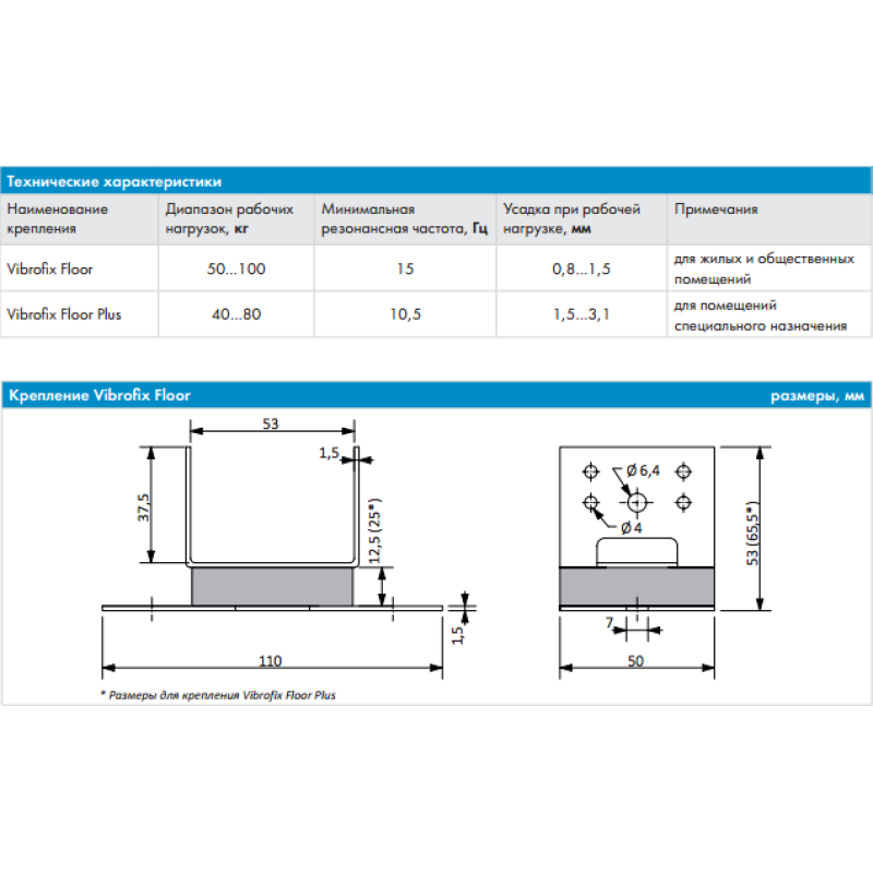 Anti-vibration mounts - vibration isolation of the floor Vibrofix Floor 