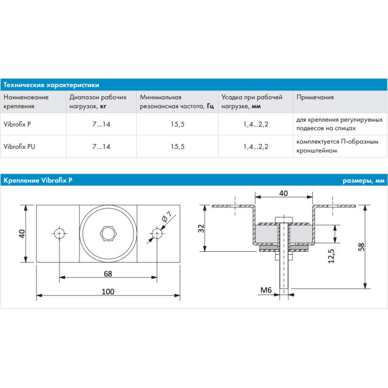 Anti-vibration mounts for ceiling soundproofing-Vibrofix P