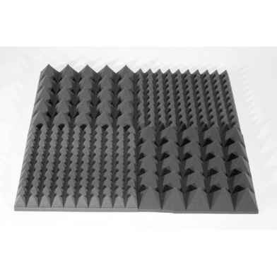 Купить acoustic foam panel ecosound pyramid 50mm mini, 0.5x0.5m black graphite по низкой цене