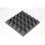 Купить acoustic foam panel ecosound pyramid 120mm mini, 0.5x0.5m black graphite по низкой цене