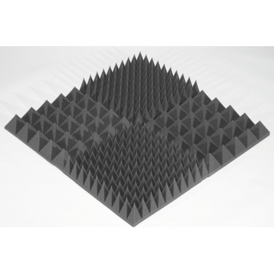 Купить acoustic foam panel ecosound pyramid 120mm mini, 0.5x0.5m black graphite по низкой цене