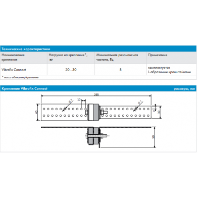 Купить anti-vibration mounts-soundproofing walls vibrofix connect по низкой цене