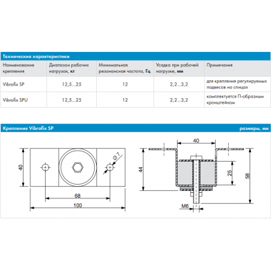 Купить anti-vibration mounts for ceiling soundproofing-vibrofix sp по низкой цене