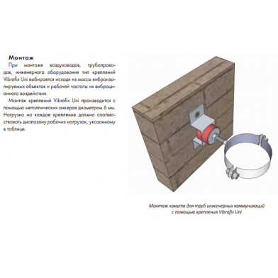 Купить vibrofix uni по низкой цене