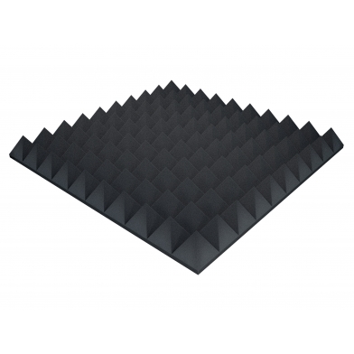 Купить acoustic foam ecosound pyramid xl 100mm 1mx1m color black graphite по низкой цене