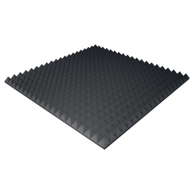 Купить acoustic foam ecosound pyramid 50mm 1mx1m color black graphite по низкой цене