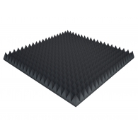 Acoustic foam Ecosound pyramid 90mm 1mx1m Color black graphite