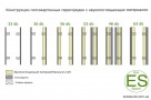 Project visualization using Acoustic membrane Black Flex 10 mm 1mx1m reinforced. Превью